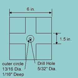Picavet Schematic