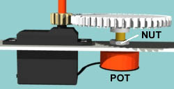 External Pot
