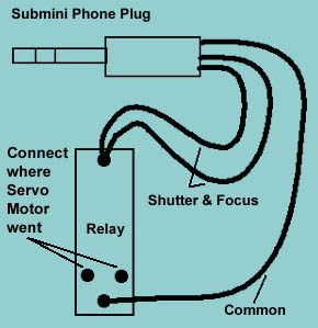 Shutter release cable wiring diagram.