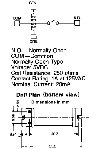 Relay Specifications.